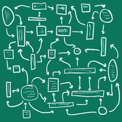 management scheme on a green background, Seamless illustration
