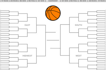 Vector illustration of a blank college basketball tournament bracket.  Insert your own teams, adjust the colors or design.  Fully customizable.