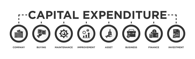 Capital expenditure banner web icon vector illustration concept with icon of company, buying, maintenance, improvement, asset, business, finance, investment 