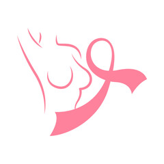 Breast Cancer Information logo design
