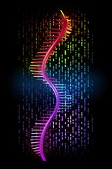 DNA sequence symbolic