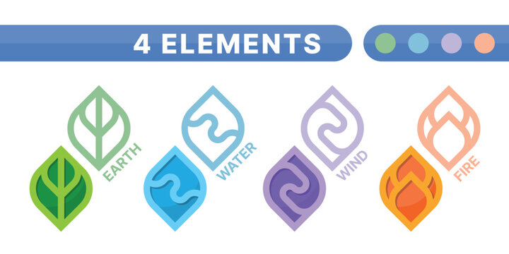 4 elements of nature symbols - earth, water, wind and fire with border line leaf sharp symbols minimal style vector design