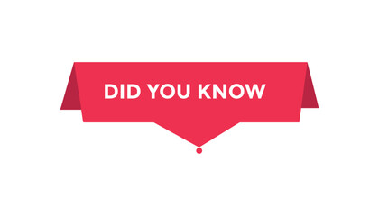Did you know  button web banner templates. Vector Illustration 