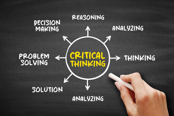 Critical thinking - analysis of facts to form a judgment, mind map concept for presentations and...