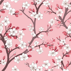 Sakura Blossoms: Graceful Pink Delight