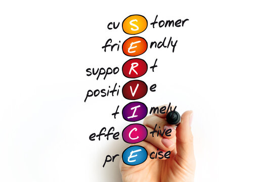 SERVICE - Customer, Friendly, Support, Positive, Timely, Effective, Precise acronym, business concept background