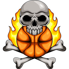 skull skull mascot character