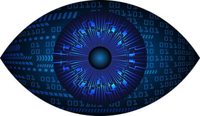 eye cyber future technology 