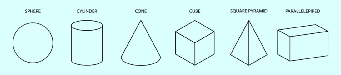 Set of linear geometric shapes. Spheres, cylinder, cone, cube, pyramid and parallelepiped. Mathematics of a geometric figure, contour. outline.