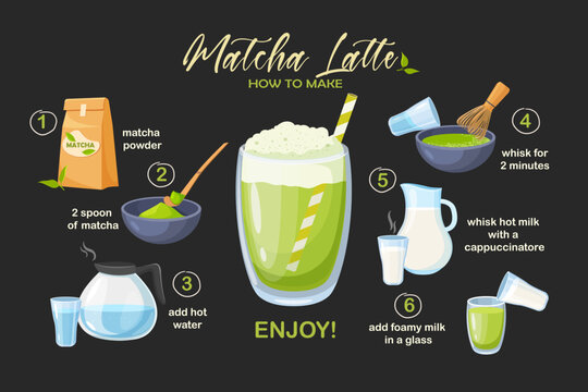 Delicious recipe for making matcha latte