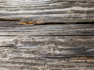 Texture of old wooden shabby planks with cracks and stains. Abstract background