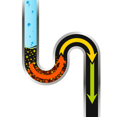 Cleaning blockage in the water pipe, plumbing repair and service