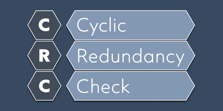 CRC Cyclic Redundancy Check. An Acronym Abbreviation of a term from the software industry. Illustration isolated on blue background