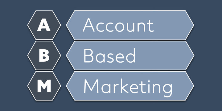 ABM Account Based Marketing. An Acronym Abbreviation of a term from the software industry. Illustration isolated on blue background