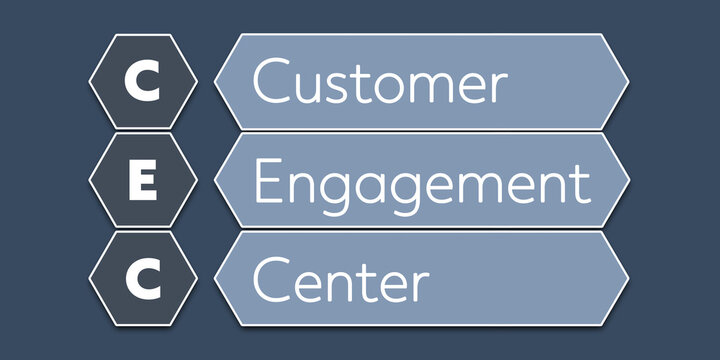 CEC Customer Engagement Center. An Acronym Abbreviation of a term from the software industry. Illustration isolated on blue background