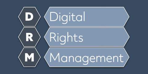 DRM Digital Rights Management. An Acronym Abbreviation of a term from the software industry. Illustration isolated on blue background