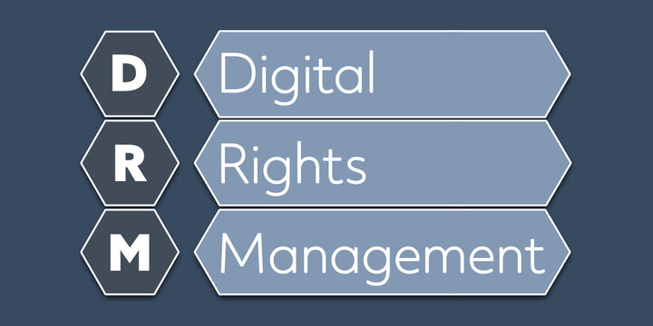 DRM Digital Rights Management. An Acronym Abbreviation of a term from the software industry. Illustration isolated on blue background