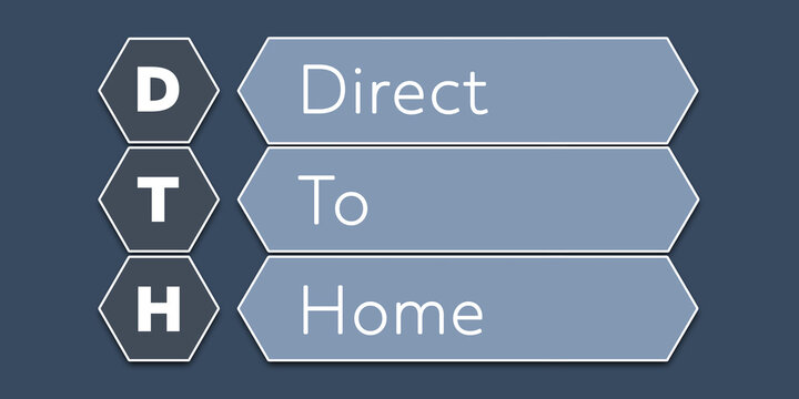DTH Direct To Home. An Acronym Abbreviation of a term from the software industry. Illustration isolated on blue background
