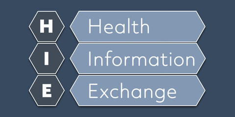 HIE Health Information Exchange. An Acronym Abbreviation of a term from the software industry. Illustration isolated on blue background