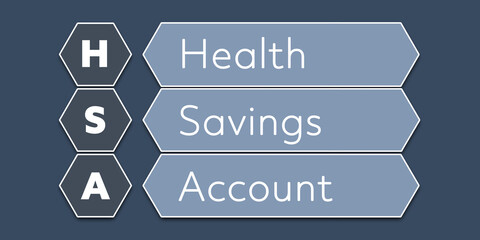 HSA Health Savings Account. An Acronym Abbreviation of a term from the software industry. Illustration isolated on blue background