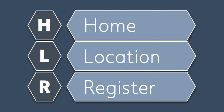 HLR Home Location Register. An Acronym Abbreviation of a term from the software industry. Illustration isolated on blue background