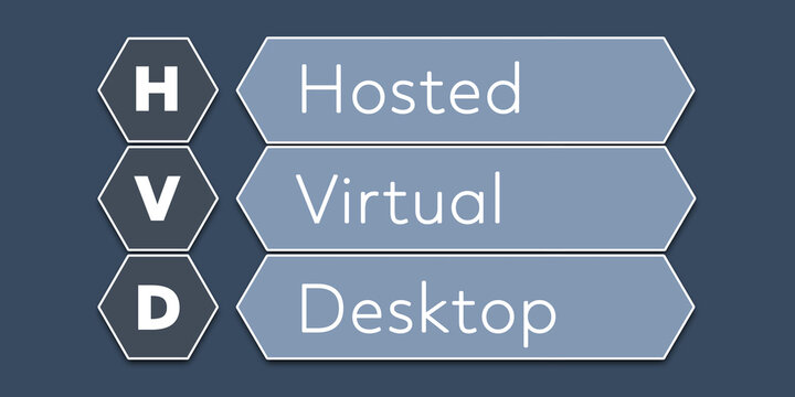 HVD Hosted Virtual Desktop. An Acronym Abbreviation of a term from the software industry. Illustration isolated on blue background
