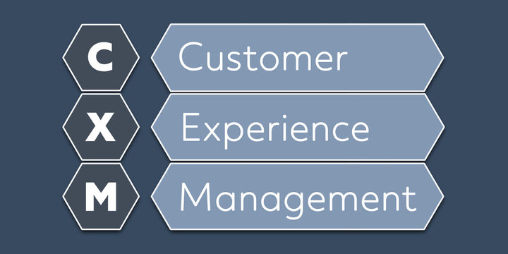 CXM Customer Experience Management. An Acronym Abbreviation of a term from the software industry. Illustration isolated on blue background
