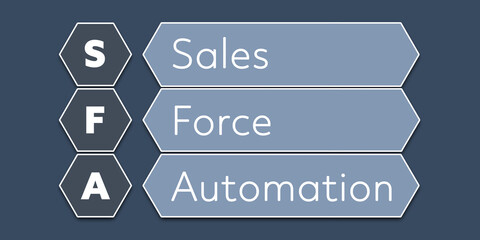 SFA Sales Force Automation. An Acronym Abbreviation of a term from the software industry. Illustration isolated on blue background