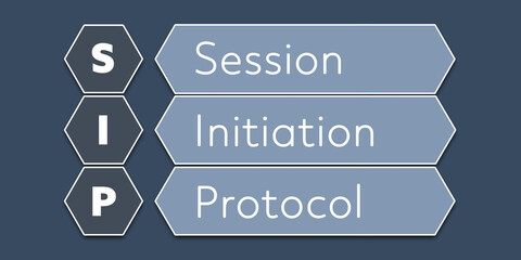 SIP Session Initiation Protocol. An Acronym Abbreviation of a term from the software industry. Illustration isolated on blue background