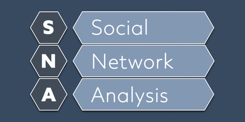 SNA Social Network Analysis. An Acronym Abbreviation of a term from the software industry. Illustration isolated on blue background