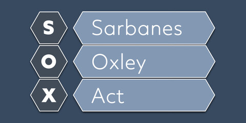 SOX Sarbanes Oxley Act. An Acronym Abbreviation of a term from the software industry. Illustration isolated on blue background