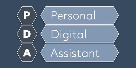 PDA Personal Digital Assistant. An Acronym Abbreviation of a term from the software industry. Illustration isolated on blue background