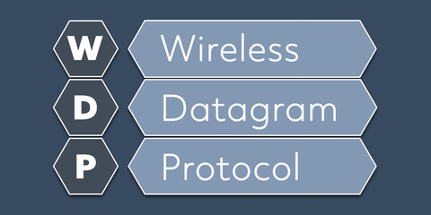 WDP Wireless Datagram Protocol. An Acronym Abbreviation of a term from the software industry. Illustration isolated on blue background