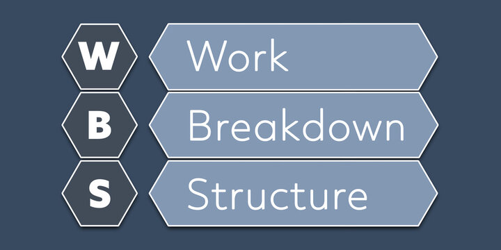 "Work Breakdown Structure" Images – Browse 2,573 Stock Photos, Vectors ...