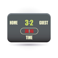 Scoreboard