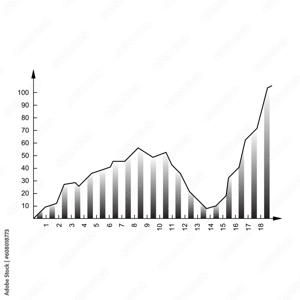 Wall mural chart in economy