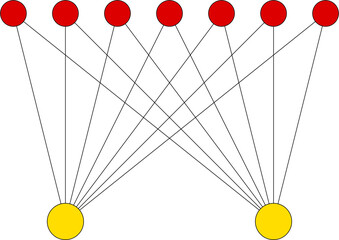 simple graph example