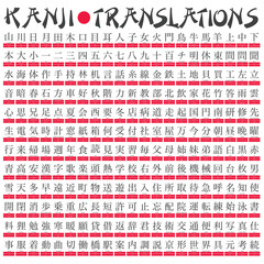 English translations,  and katakana readings of 252 kanjis.