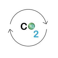 Co2 energy