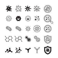 Germs line icon set of vector