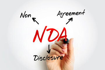 NDA Non-Disclosure Agreement - legal contract between two parties that outlines confidential material, acronym text concept background