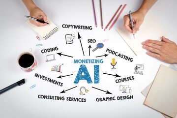Monetizing AI Concept. The meeting at the white office table