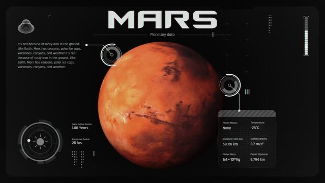 Exploring Mars Planet-A Captivating Solar System Animation Unveiling the Secrets of the Mysterious Planet through Infographics