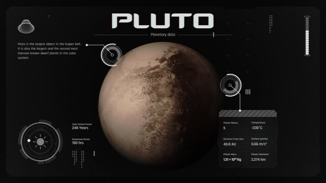 Exploring Pluto Planet-A Captivating Solar System Animation Unveiling the Secrets of the Mysterious Planet through Infographics