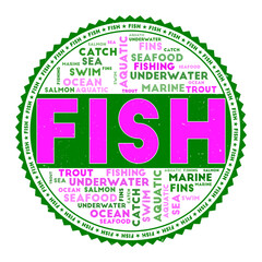 FISH word image. Fish concept with word clouds and round text. Nice colors and grunge texture. Beautiful vector illustration.