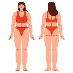 Figure woman in lingerie from front and back view. Flat illustration isolated on white.
