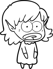 cartoon shocked elf girl