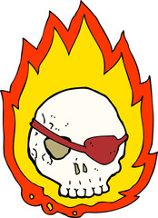 cartoon burning skull