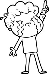 cartoon man crying