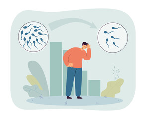 Upset man with decreased fertility vector illustration. Decreased number of spermatozoa, deterioration of sperm cells due to pollution, age, smoking. Fertility, infertility, male health concept